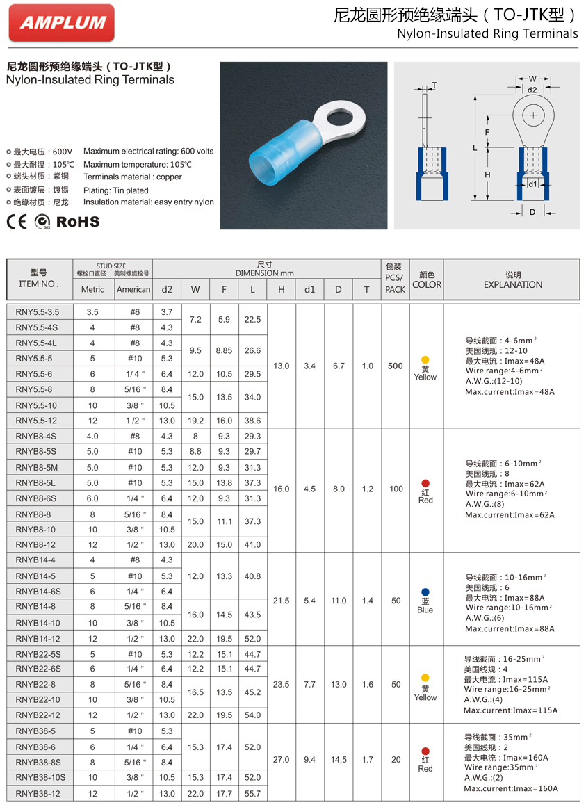 尼龍圓形預絕緣端頭.jpg 尼龍圓形預絕緣端頭.jpg