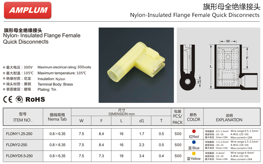 旗形母全絕緣接頭.jpg 旗形母全絕緣接頭.jpg