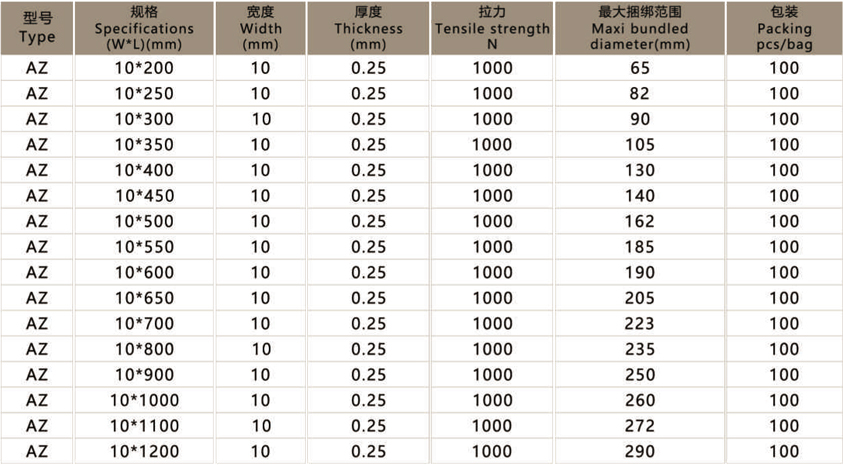 不銹鋼扎帶.jpg 不銹鋼扎帶.jpg