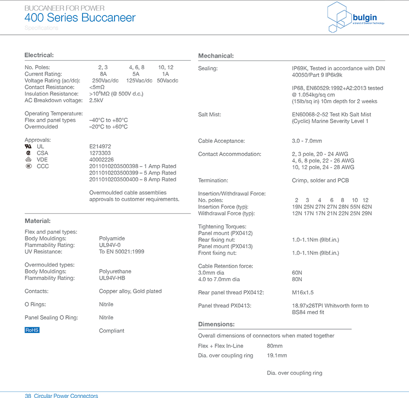 標準線纜連接器PX0400技術(shù)手冊 標準線纜連接器PX0400技術(shù)手冊