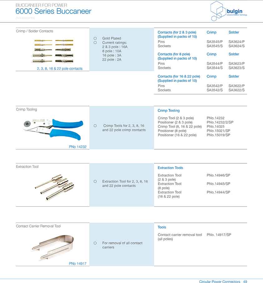 直插式線纜連接器PXP6011應用 直插式線纜連接器PXP6011應用