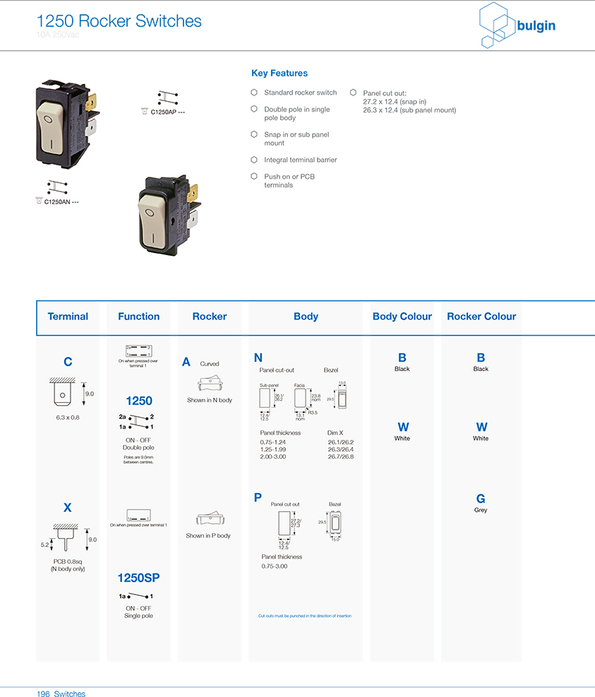1250系列翹板開(kāi)關(guān)選型 1250系列翹板開(kāi)關(guān)選型