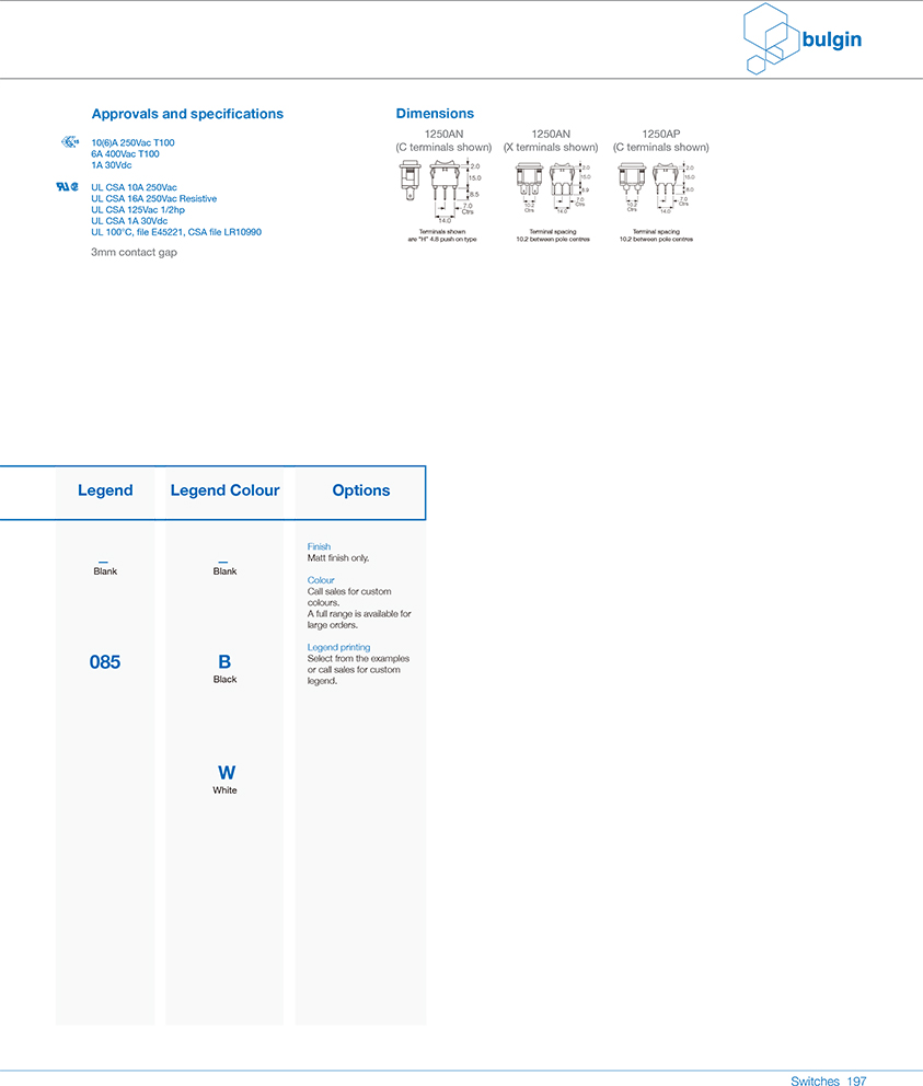 1250系列翹板開(kāi)關(guān)功能表 1250系列翹板開(kāi)關(guān)功能表