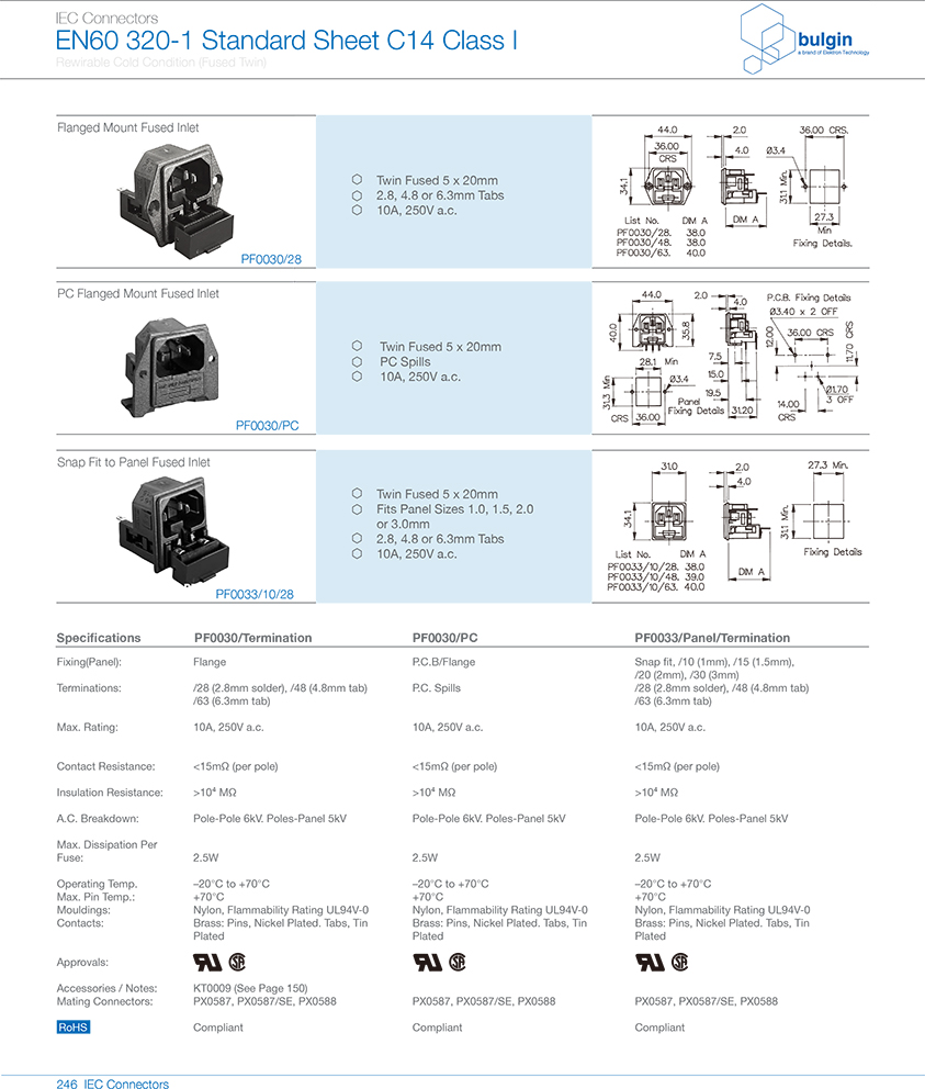 PF0033系列扣合面板安裝雙保險(xiǎn)絲 技術(shù)參數(shù)