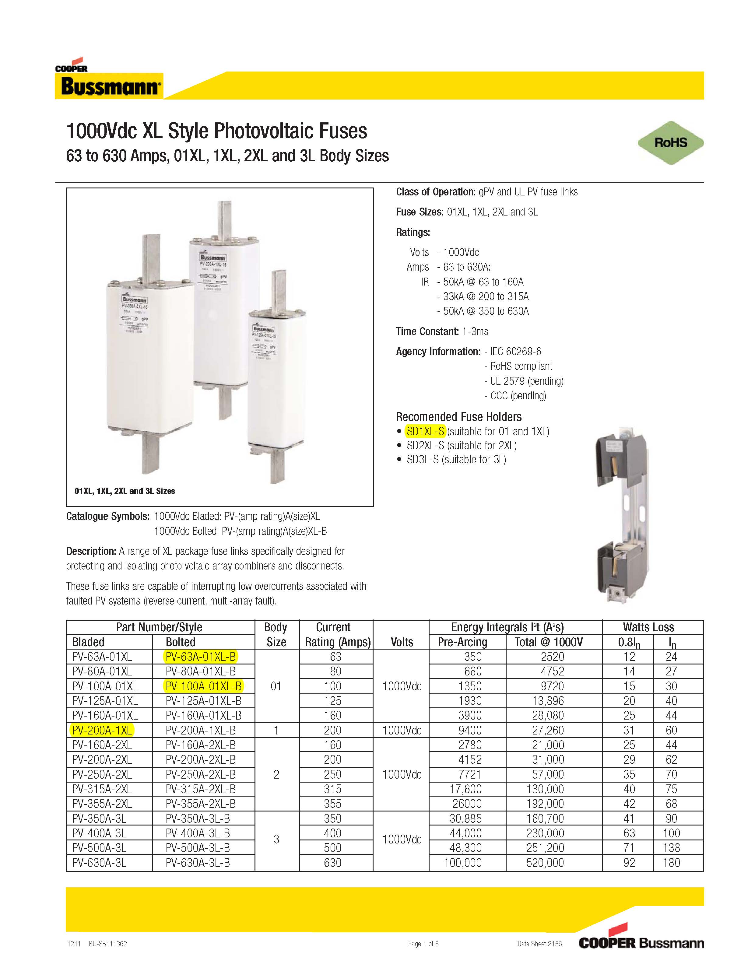 PV光伏熔斷器 XL系列 選型參數