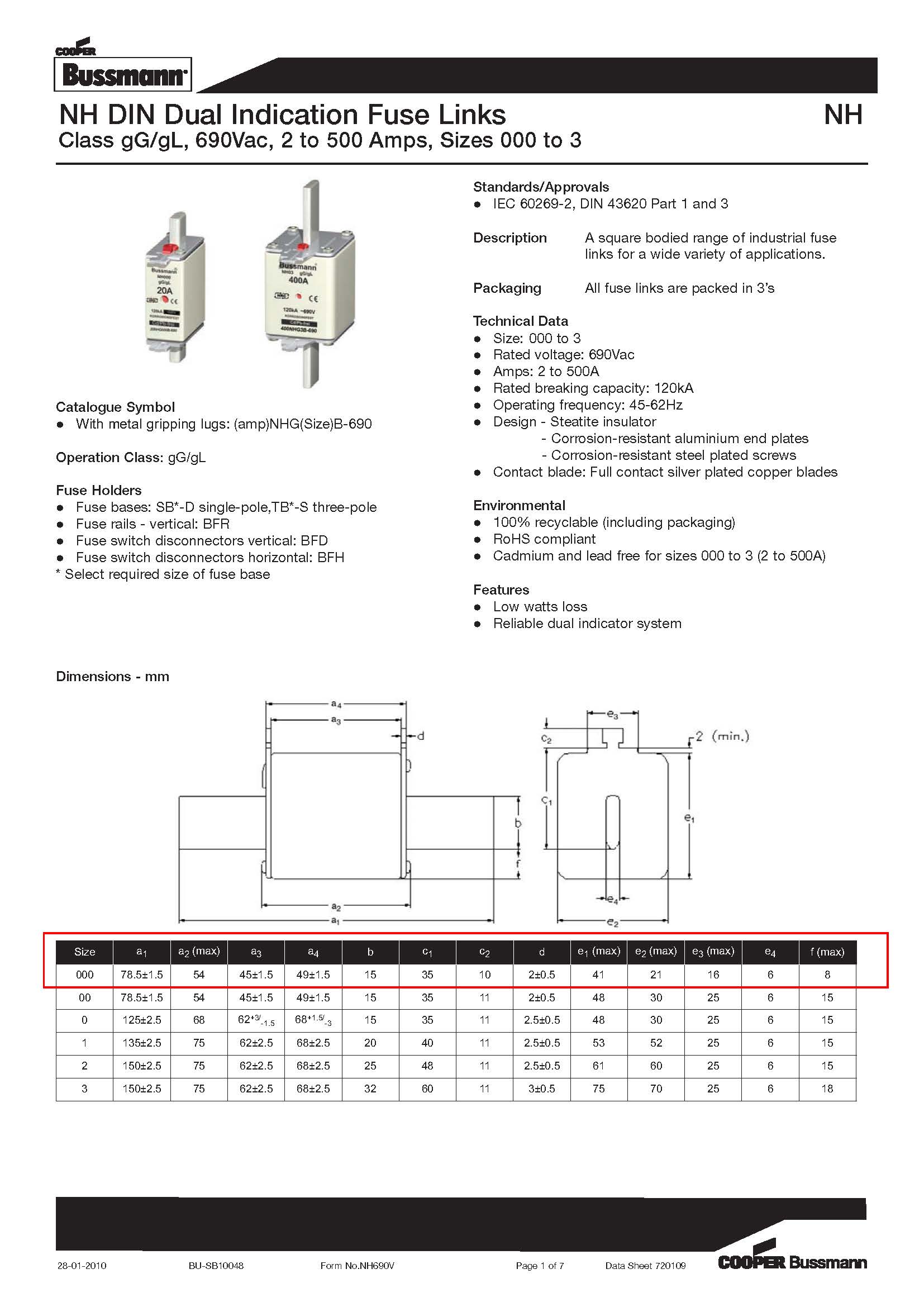 NH型 690V刀型熔斷器 選型參數 NH型 690V刀型熔斷器 選型參數