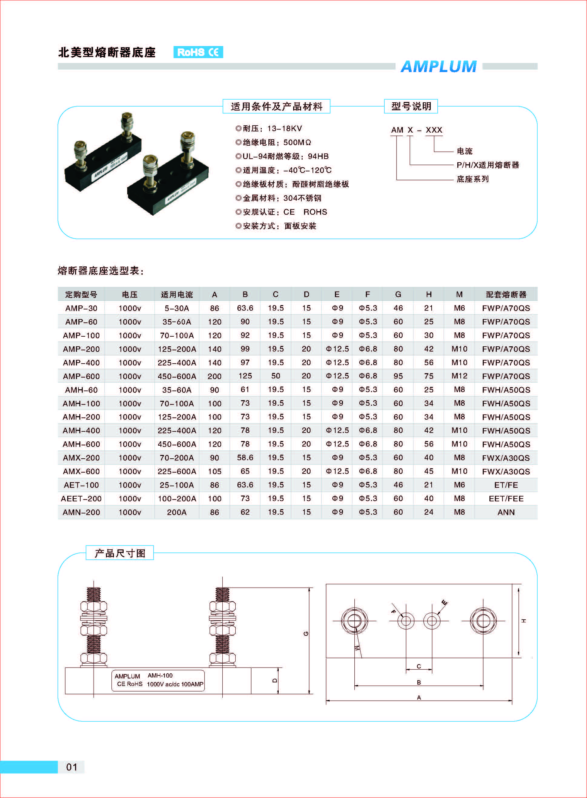 AMH-400固定式熔斷器底座技術(shù)參數(shù).jpg AMH-400固定式熔斷器底座技術(shù)參數(shù).jpg