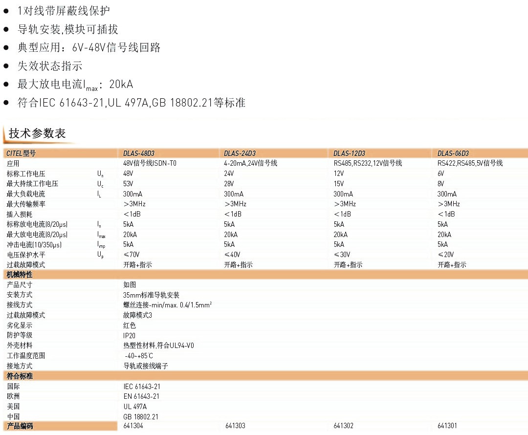 DLC超薄系列信號防雷器技術參數 DLC超薄系列信號防雷器技術參數