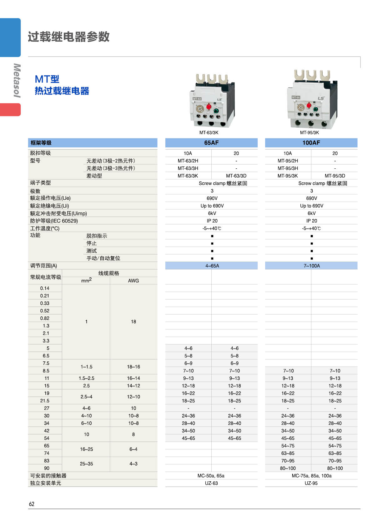 MT-63系列熱過載繼電器參數 MT-63系列熱過載繼電器參數