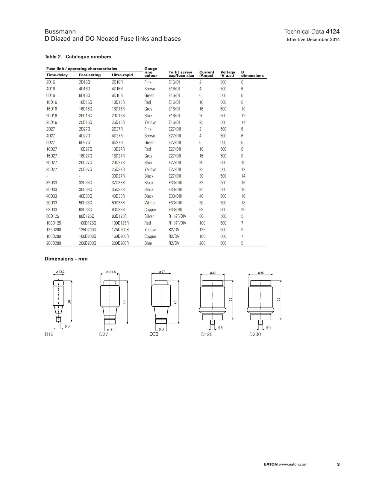 BUSSMANN D型酒瓶是熔斷器 型號 尺寸