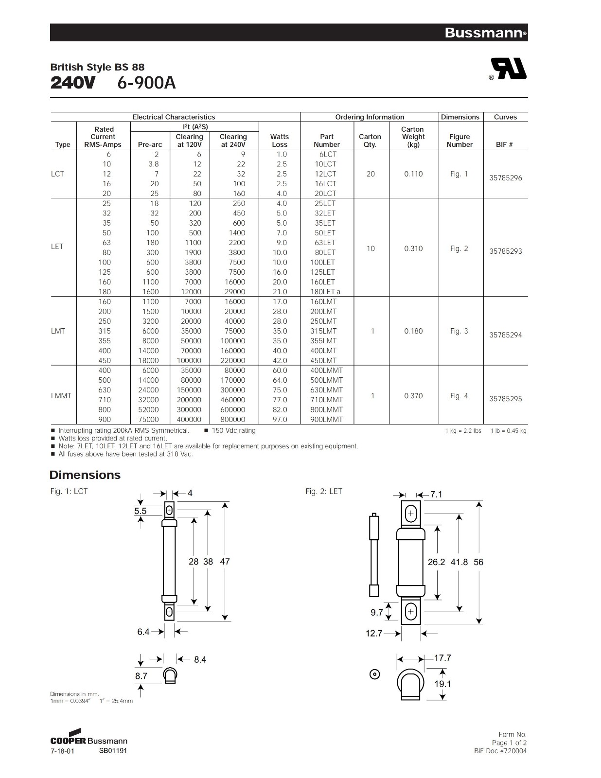 LET系列變頻器熔斷器規(guī)格、尺寸.jpg LET系列變頻器熔斷器規(guī)格、尺寸.jpg